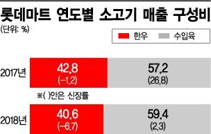 신토불이밥상 이미지