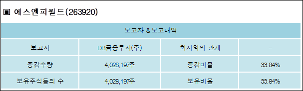 에스엔피(주) 이미지