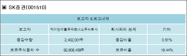제이앤이파트너스 이미지