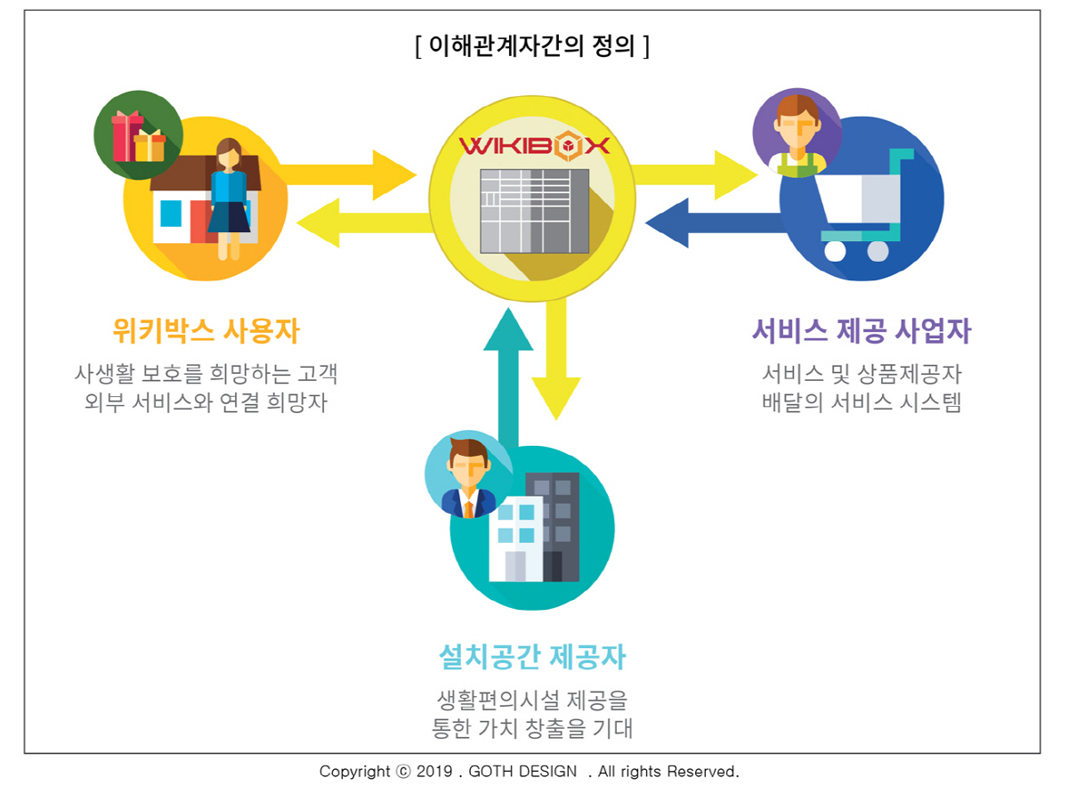 디자인이해 이미지