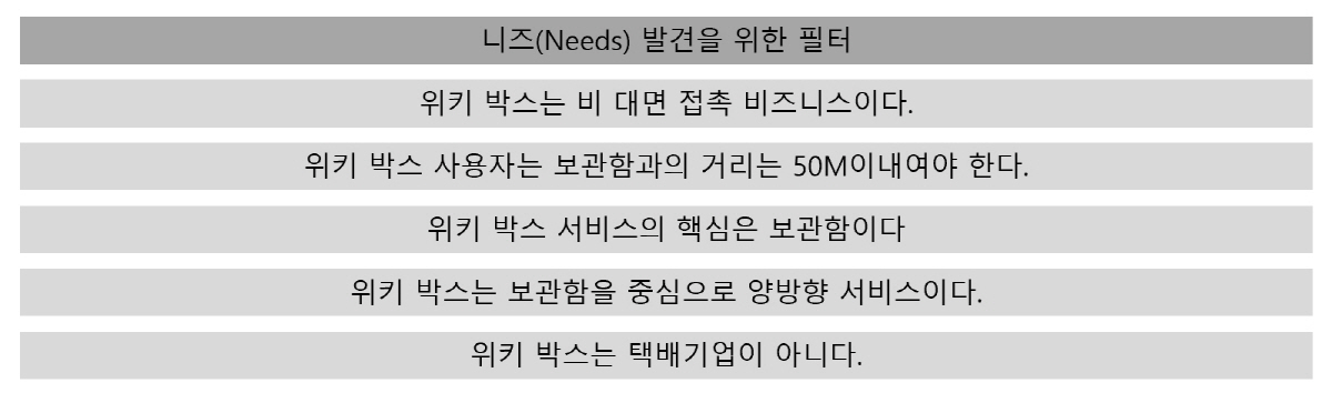 디자인이해 이미지