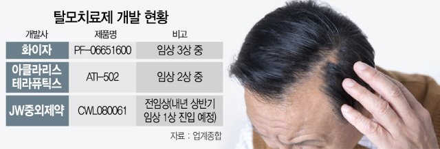 국민건강기초연구원 이미지