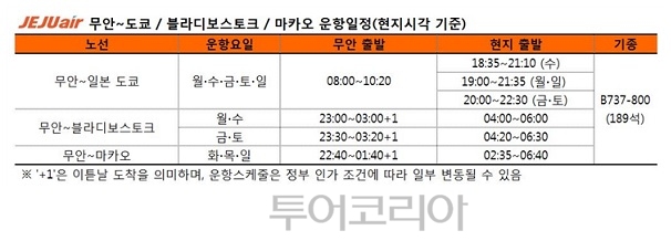 명보국제항공 이미지