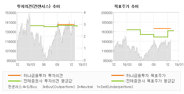 (주)하나 중공업 이미지