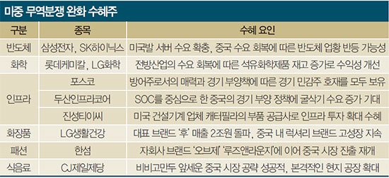 진성케미칼 이미지
