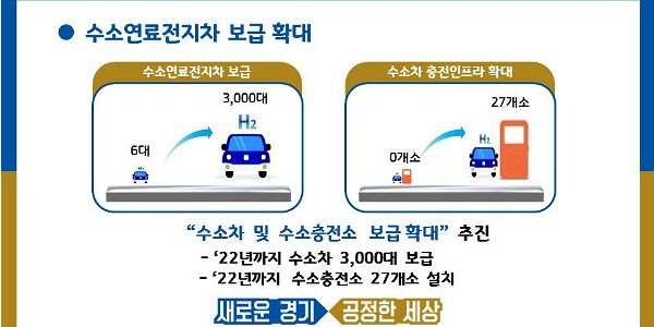 도청LPG충전소 이미지