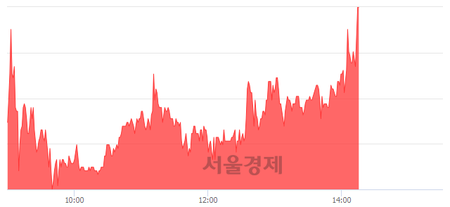 (유)성문 이미지