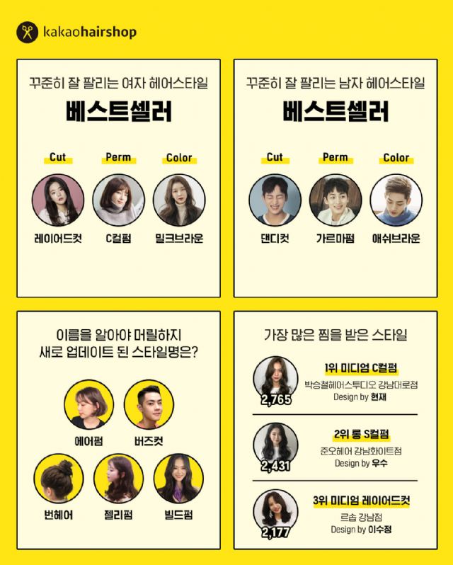 원헤어샵 이미지