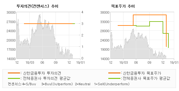 비에이치모바일 이미지