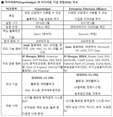 하나레저 이미지