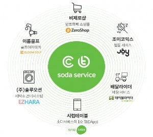 몬스터테이블 이미지