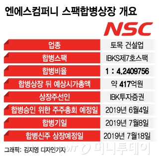 엔에스컴퍼니 이미지