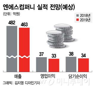 엔에스컴퍼니 이미지
