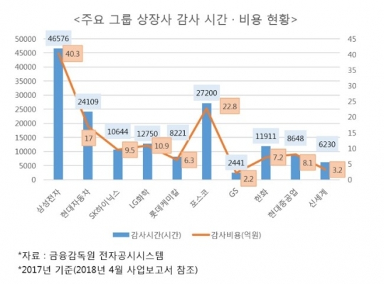 진일회계법인 이미지