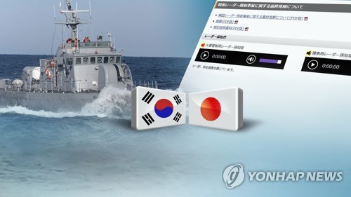 日레이더 접촉음 공개…軍 "실체없는 기계음" (CG) [연합뉴스TV 제공]