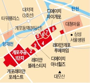 부촌물산 이미지