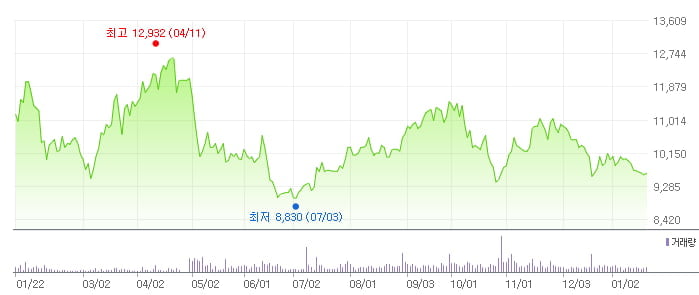 원향상회 이미지