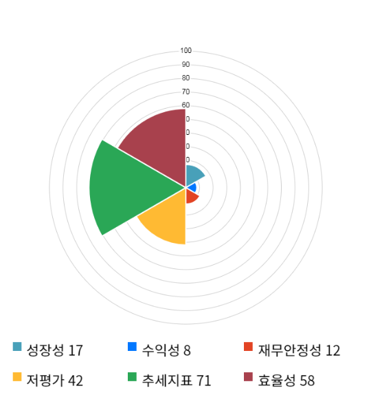 엠앤티시스템 이미지