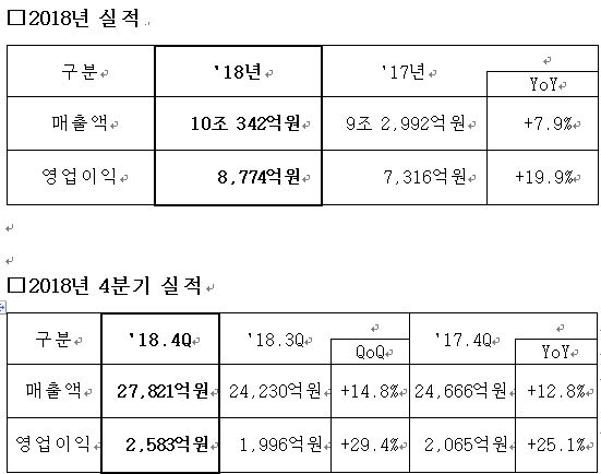 코스메틱퍼블릭 이미지