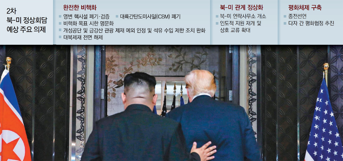 빅딜 이미지