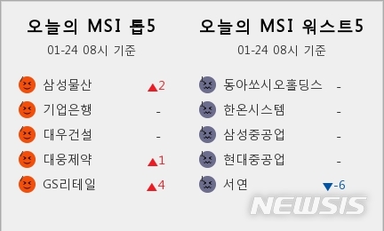 서연리테일 이미지