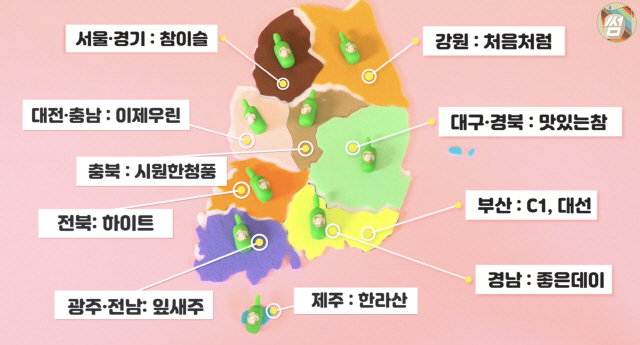 소주홀릭 이미지