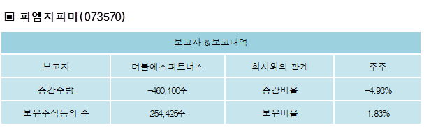 에스파트너스 이미지