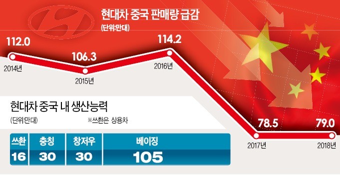 현대인력 이미지
