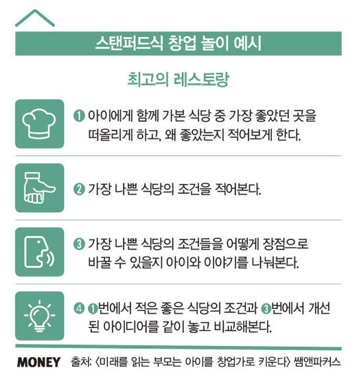 캐슬교육 이미지