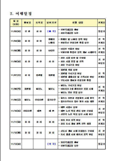 ì±ë¶êµ¬ìí ì°ìê³íí