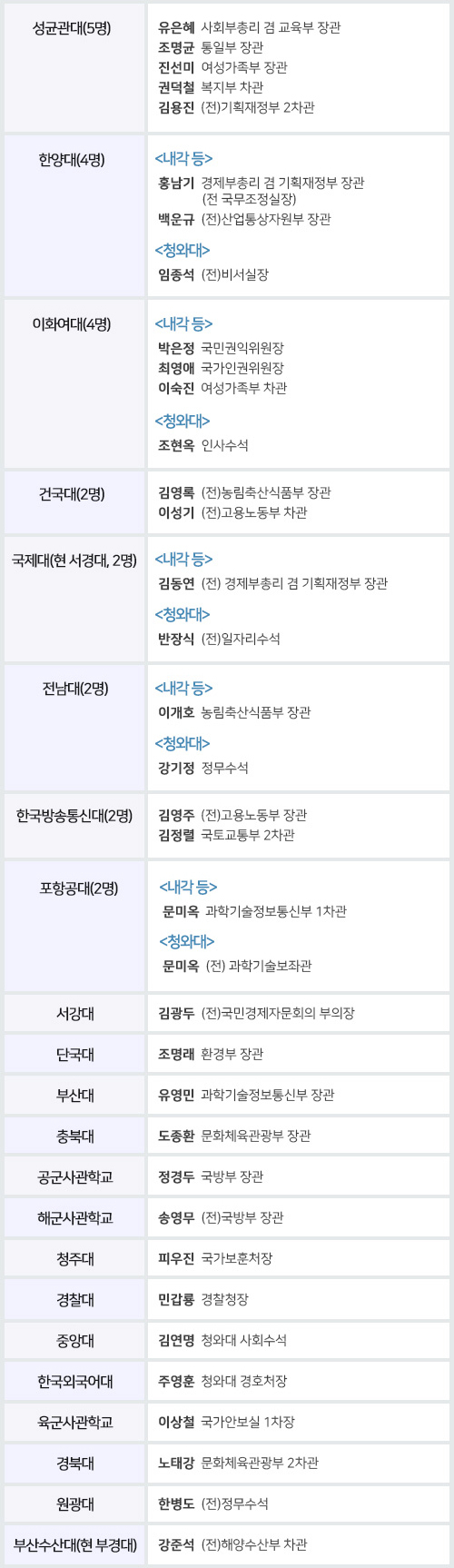 경호축산 이미지