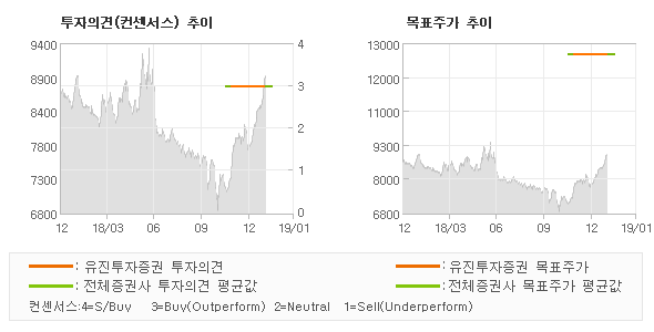 영풍상회 이미지