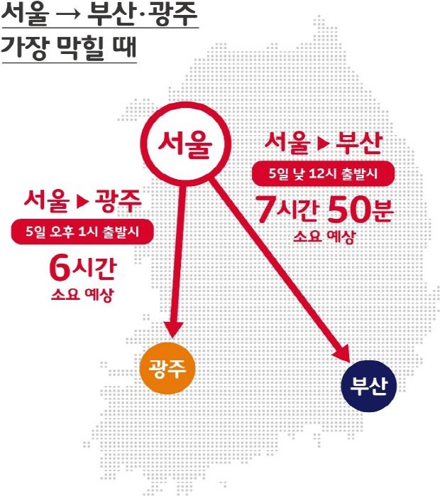 상하텔레콤 이미지