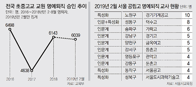 마라선생 대표 사진