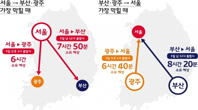 상하텔레콤 이미지