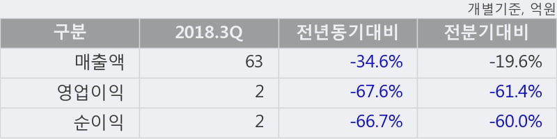 국일상회 이미지