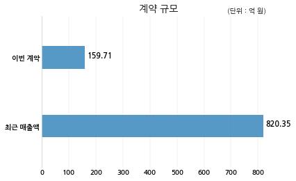 강원 INC 이미지