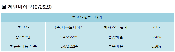 (주)퍼스트바이오 이미지