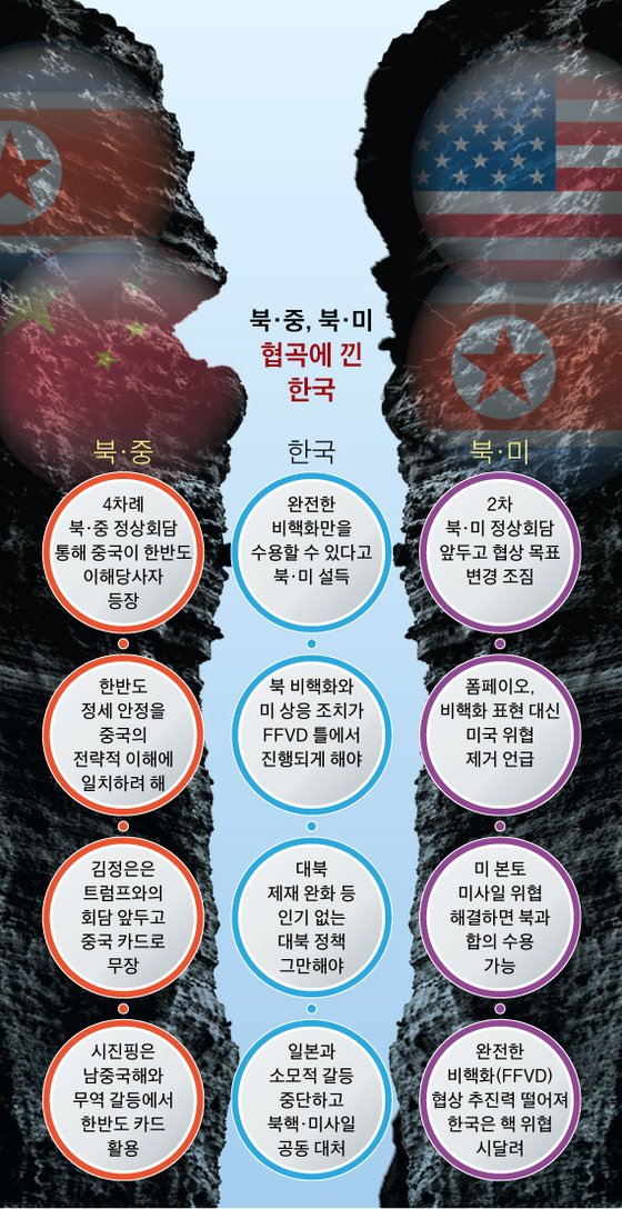 미와 이미지
