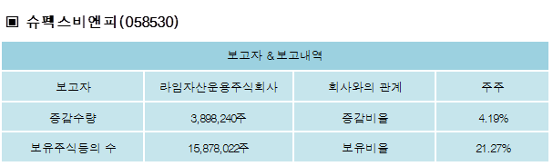 주식회사 라임 이미지