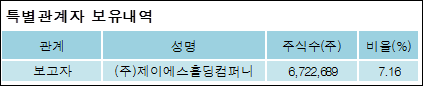 제이에스홀딩 이미지