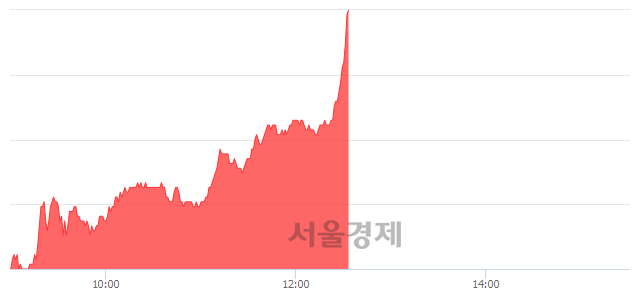 (유)상선 이미지