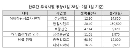 (주)이주건설 이미지