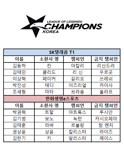 쌍둥이텔레콤 이미지