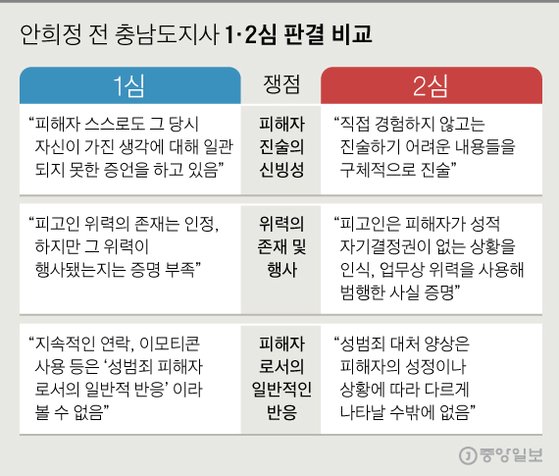 박경민헤어 이미지