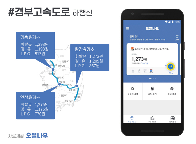 서해안주유소 이미지