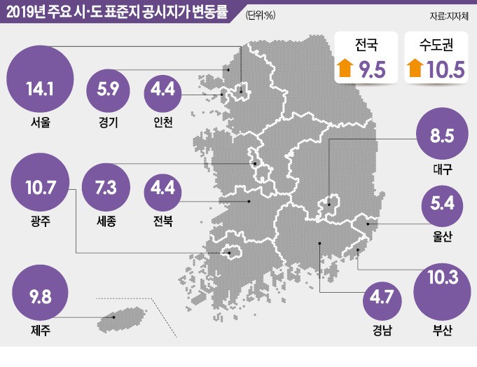 표준이상 사진 2