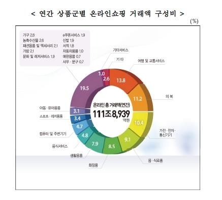원모바일 이미지