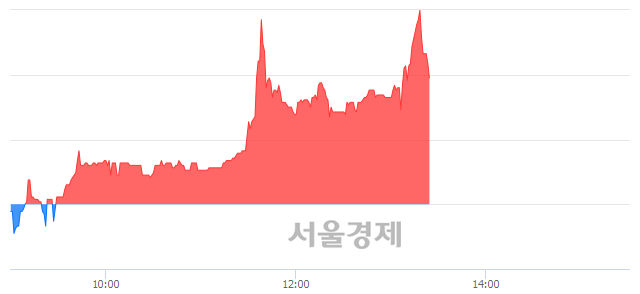 장원통신 이미지
