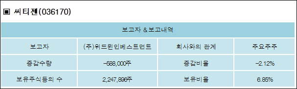(주)위드윈 이미지
